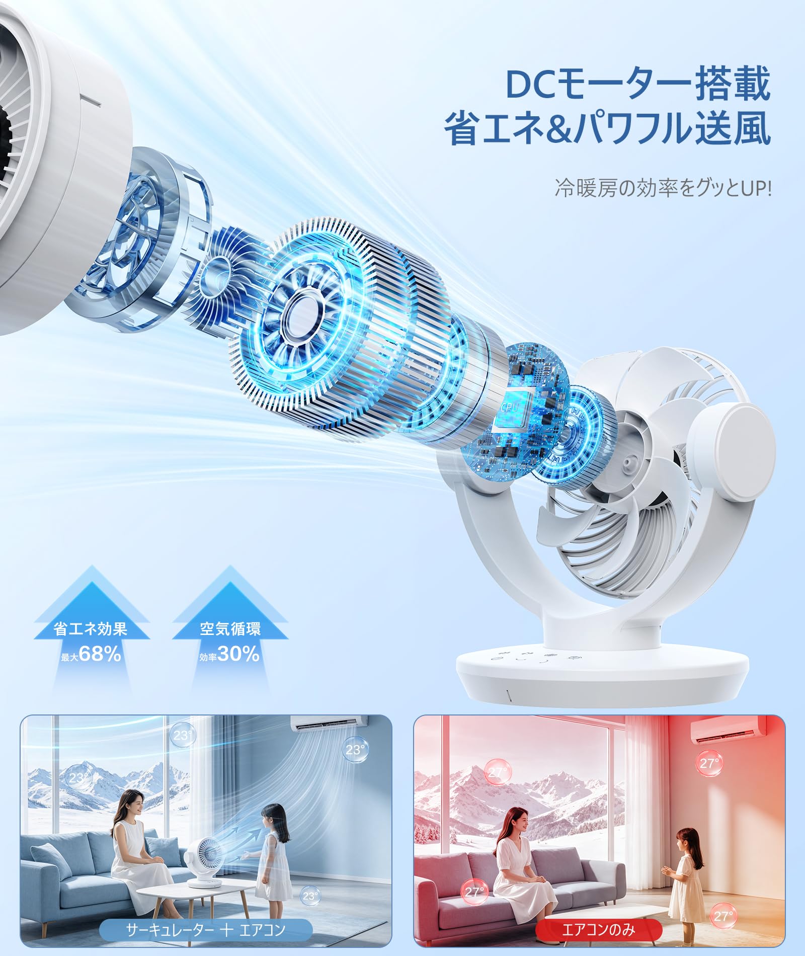Amazon | サーキュレーター DCモーター 扇風機【2026新登場】卓上